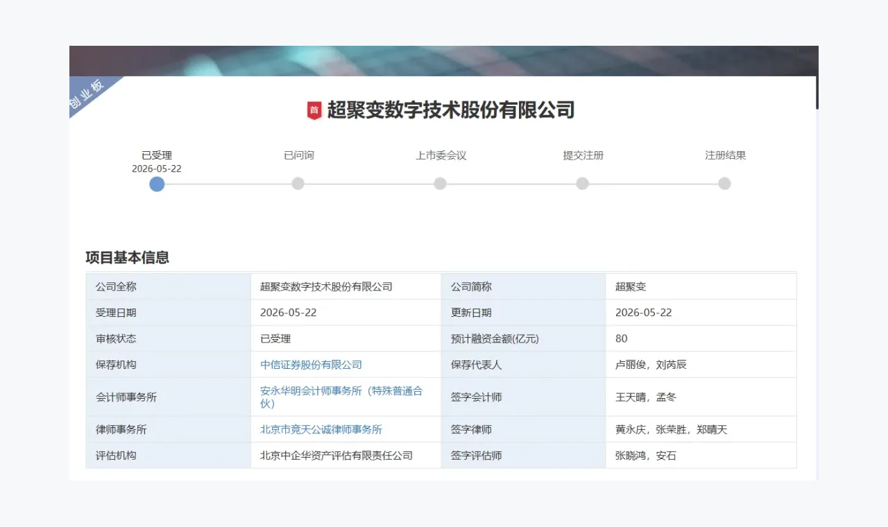 富利证券研究笔记入门路径:先看什么、后看什么 插图