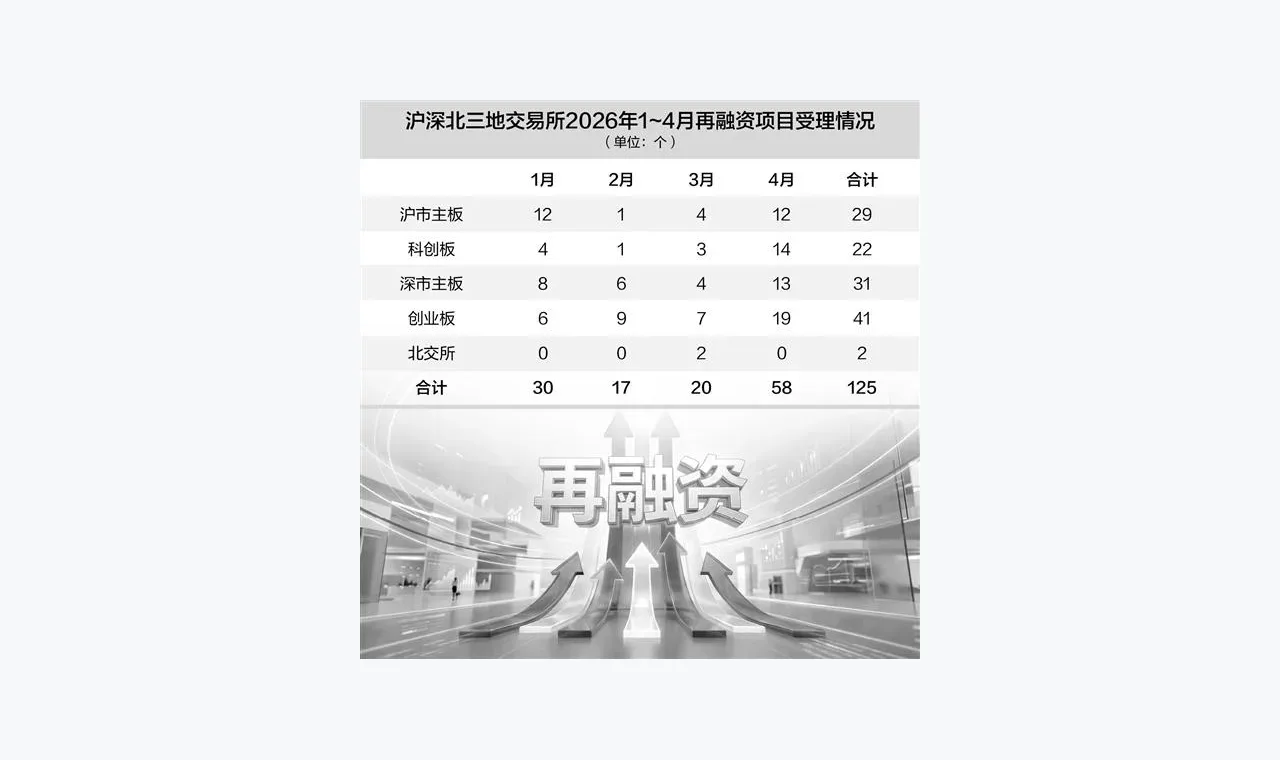 富利证券答疑：富利证券投教资料和普通财经资讯有什么区别 插图