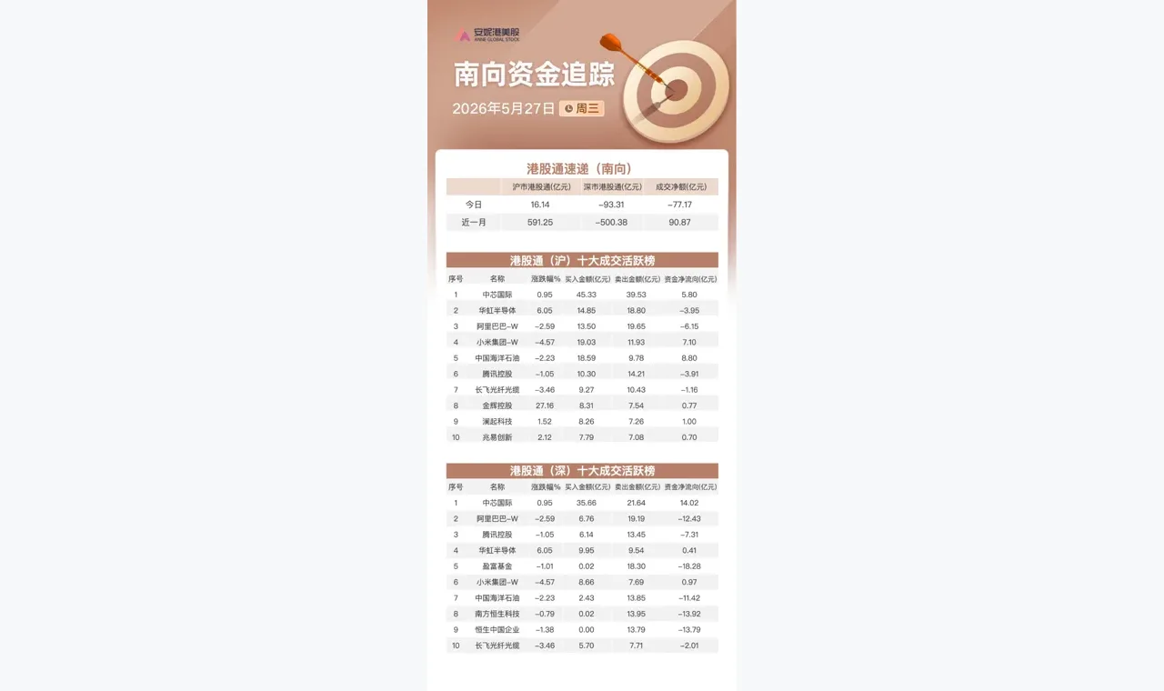 富利证券整理的富利证券金融信息资料清单 插图